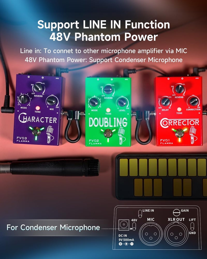 FLAMMA FV03 Vocal Effects Pedal Voice Processor Vocal Amplifier Stompbox Voice Changing Sounds Like Robot Male Female Baby with Delay Reverb Effects for Polishing Up Vocals Includes Guitar Playing - Image 5