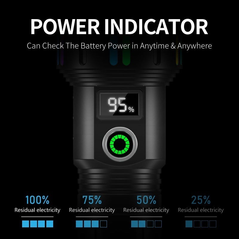 SMILING SHARK Rechargeable Outdoor Luminous Zoom Long Range Flashlight - Image 5