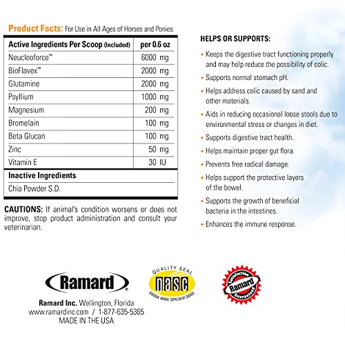 Ramard Total Gut Health Equine Digestive Support - Equine Gut Health Supplement Probiotics for Horses, Healthy Gut Vitamins, Gastric Relief, Optimum Digestive Health for Horses 1.12lb, 30-Day Supply - Image 4