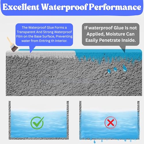 DEPRIXO Crack Seal Glue with Brush Transparent Waterproof Resin Epoxy for Roof Leakage Crack Seal Agent Roof Water Leakage Solution Water Proof Glue for Waterproofing (1 KG/LARGE PACK) by UNIDSC - Image 3