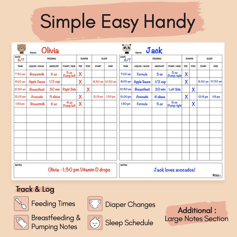 Mewl Twins Daily Log Whiteboard - Reusable Twin Baby Tracker to Log Feeding, Diapers & Sleep - Newborn Baby Journal & Schedule Chart for New Parents, Nanny, Babysitter - Pregnancy & New Mom Gift - Image 4