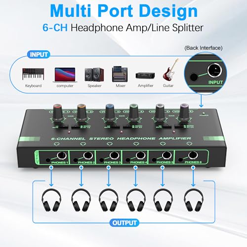 HOSONGIN 6 Channels Headphone Amplifier with Independent Volume Control, Compact Mini Earphone Splitter, Stereo/Mono Switch, Compatible with 1/4" & 1/8" TS/TRS for Studio & Stage - Image 5