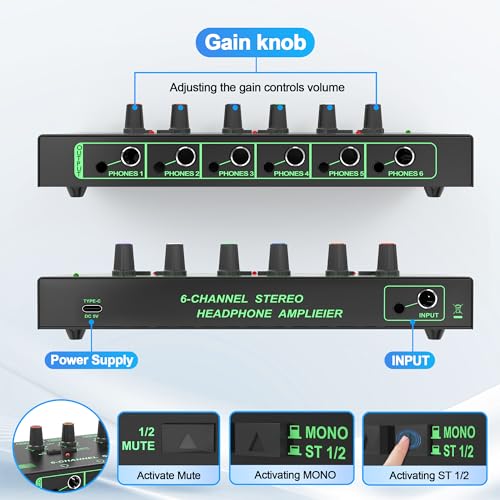 HOSONGIN 6 Channels Headphone Amplifier with Independent Volume Control, Compact Mini Earphone Splitter, Stereo/Mono Switch, Compatible with 1/4" & 1/8" TS/TRS for Studio & Stage - Image 4