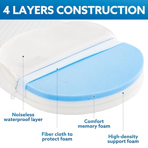 Pro Goleem Baby Bassinet Mattress Pad, Breathable Waterproof Soft Cover Gel Memory Foam, Oval 30"x15" Dual Side Cradle Mattress - Image 3