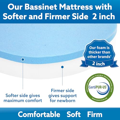 Pro Goleem Baby Bassinet Mattress Pad, Breathable Waterproof Soft Cover Gel Memory Foam, Oval 30"x15" Dual Side Cradle Mattress - Image 5
