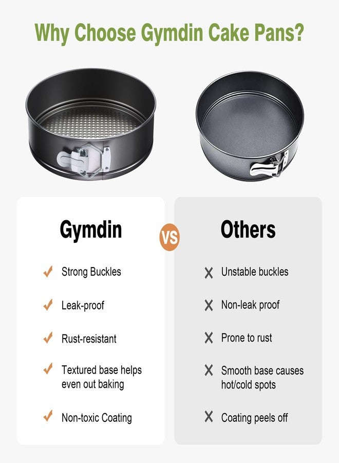Gymdin 139PCS Springform Cake Pan Set - 4 Non-stick Cheesecake Pans(4/7/9/10-Inch) + Cake Decorating Supplies: Parchment Paper, Pastry Bags and Tips, Icing Scrapers, Cake Cutting Set & More - Image 4