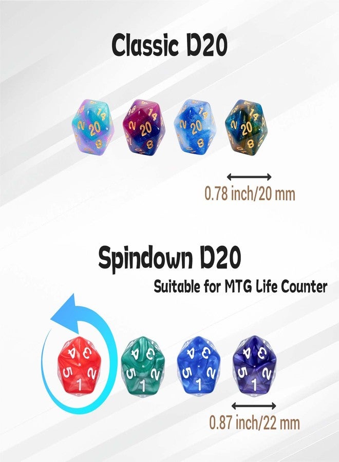 Tinzum 80 PCS MTG Dice Set with Keyword, Shield & Life Counter, D20 for MTG - Image 4
