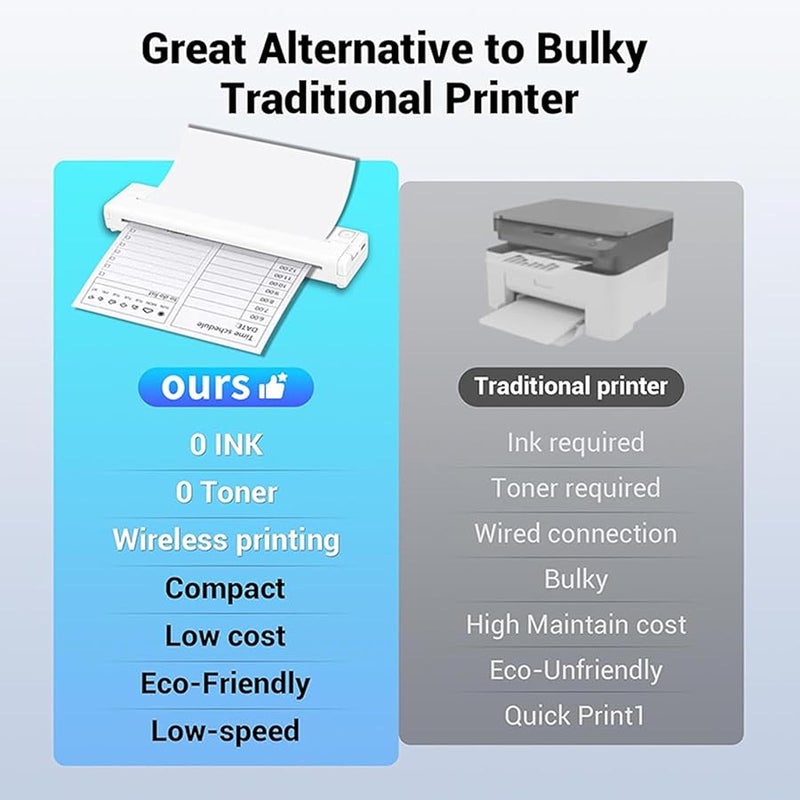 Diyeeni White Portable Wireless Thermal Printer Inkless Bluetooth For Travel Home Office School - Image 3