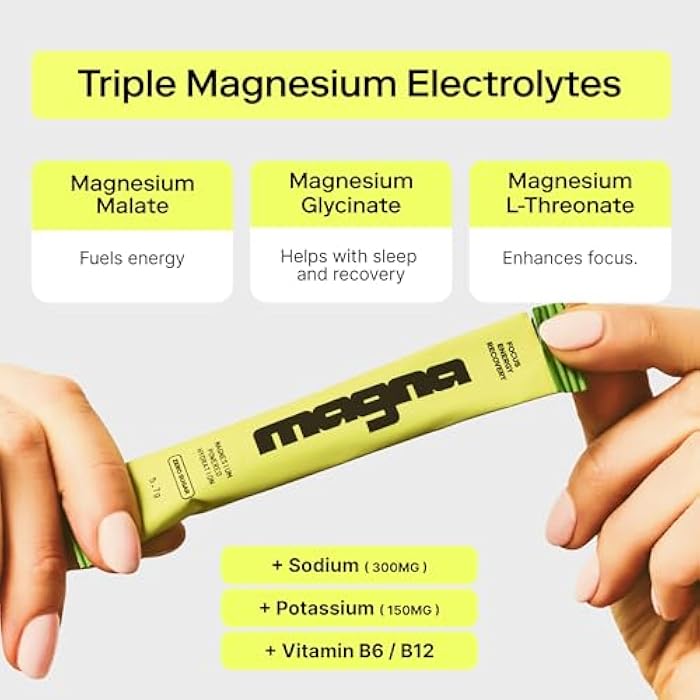MAGNA Electrolytes Powder Drink Mix for Hydration, Energy & Focus Support with Magnesium L Threonate, Sodium, Potassium, Vitamin D, B6 & B12, Sugar Free, Watermelon Lime Flavor, 7 Servings - Image 3