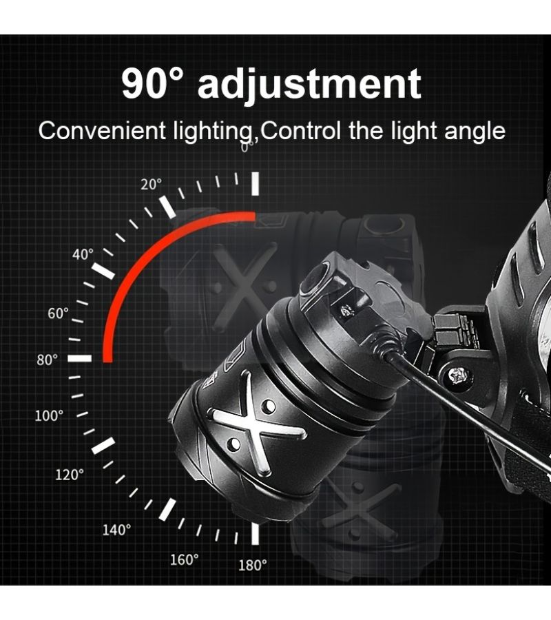 مصباح أمامي LED قابل للشحن من نوع Type C، بدون بطارية، مع ثلاث إعدادات إضاءة، مناسب للعمل والتخييم والصيد وصيد الأسماك وفي الهواء الطلق. - Image 4