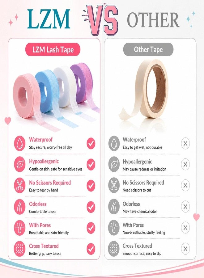 LZM Lash Tape for Eyelash Extensions - Eyelash Tape Silicone Gel Eyelash Extension Tape for Sensitive Skin Pain-Free Removal Breathable Micro-Porous Lash Extensions (1in x 4yd, 4Rolls, Mix) - Image 4