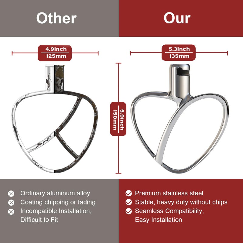 GEFT Stainless Steel Flat Beater for KitchenAid 4.5-5 QT Tilt Head Stand Mixer, Polished Kitchenaid Paddle Attachment No Coating, Heavy Duty Kitchen Aid Mixers Accessories Dishwasher Safe by GEFT - Image 2