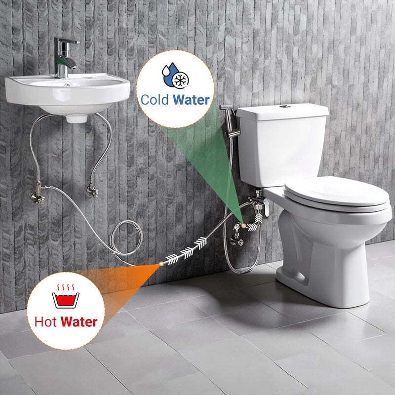 Avaby Hot and Cold Bidet Sprayer for Toilet w/Thermal Insulated Grip - Hot Water 180°F Handheld Sink Bidet Shataff - Diaper Sprayers - Muslim Shower Hand Held Attachment for Sink Hose Sprayer - Image 2