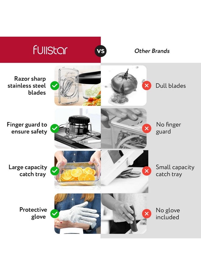 Fullstar Fullstar Mandoline Slicer for Kitchen, Fruit Cutter, Cheese Grater, Cucumber Slicer, Veggie Spiralizer, Food Cutter & Kitchen Gadgets with Safety Glove (11 in 1, Clear) - Image 2