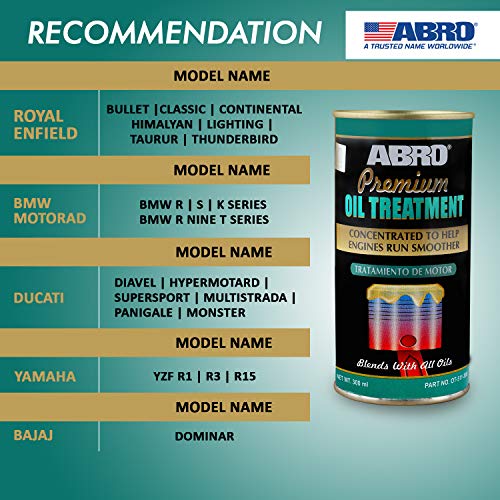 Abro علاج زيت المحرك بنظام أبرو OT-511-300 للبترول والديزل لتقليل الاحتكاك والضوضاء للسيارات، الدفع الرباعي والسيارات (300 مل) - Image 4