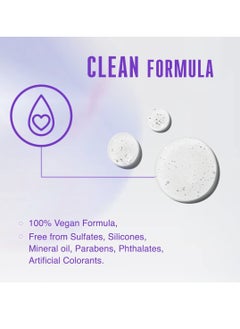 Schwarzkopf Keratin Smooth Perfect Shampoo 1L  - Image 3