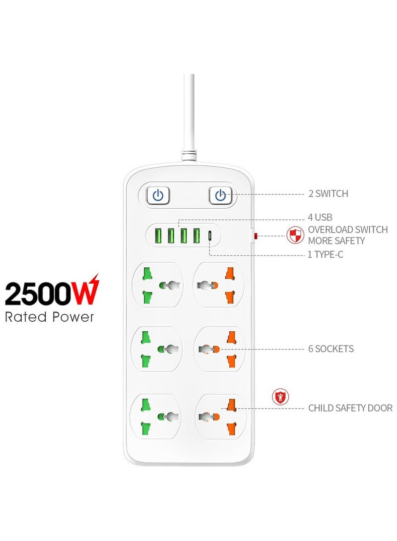 إكس ليفيل إمدادات الطاقة العالمية المجلس - Image 2