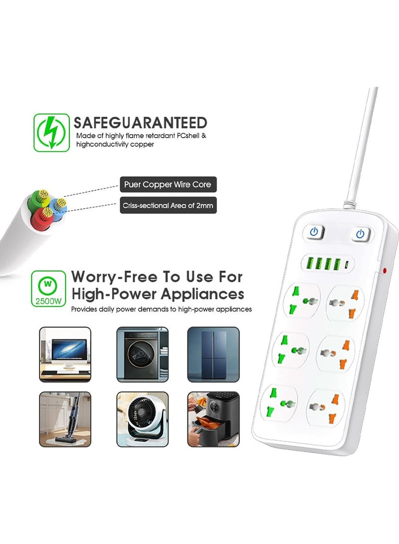 إكس ليفيل إمدادات الطاقة العالمية المجلس - Image 4