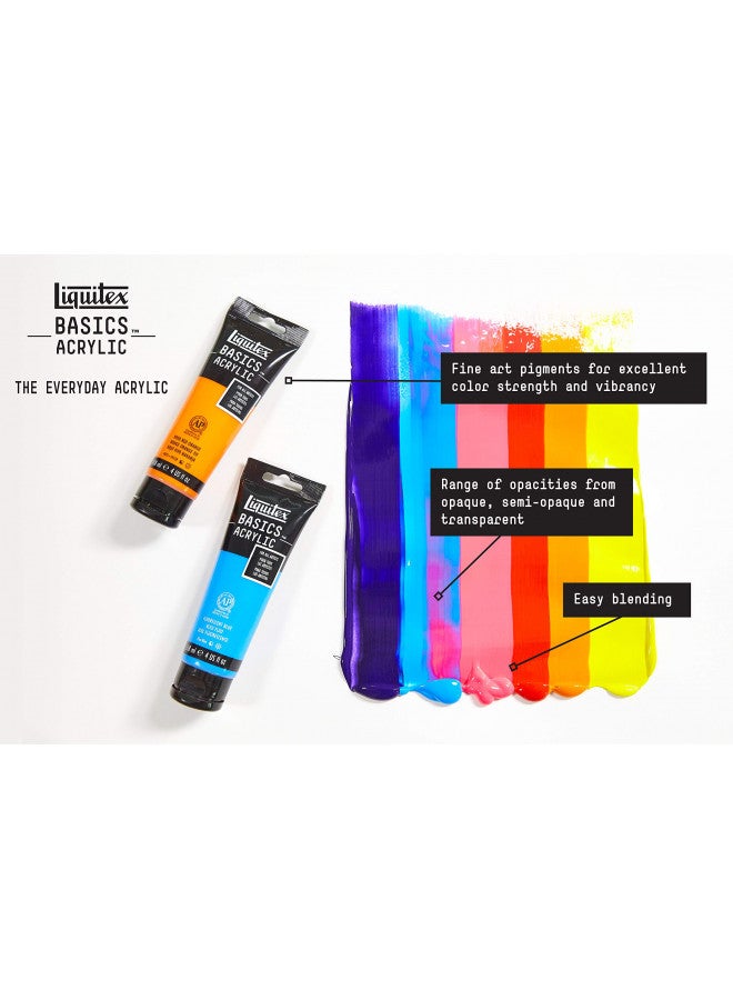 Liquitex BASICS Acrylic Paint Set, 6 x 22ml Tube Paint Set, Primary, Blue,Color Mixing,Green,White, 0.7 Fl Oz (Pack of 6) - Image 3