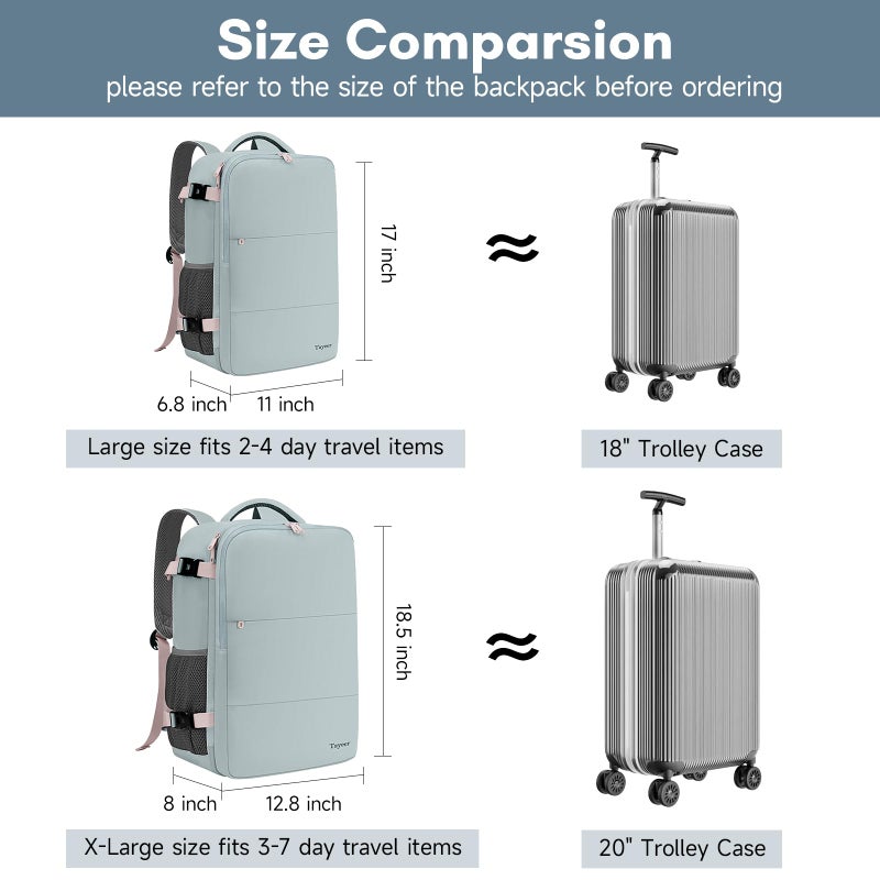 Taygeer Carry On Backpack for Women, TSA Approved Underseat Personal Item with 17.3 inch Laptop Compartment, Cute Daypack for Hiking Outdoor Weekend, Travel Backpack with Multiple Pockets, Powder Blue - Image 3