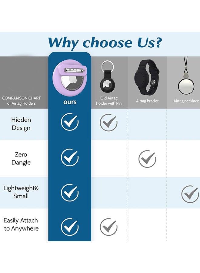 2 Pack Cute Cartoon AirTag Holder Case with Dinosaurs and sharks Design Silicone AirTag Cover with Safety Brooch Pin Anti Lost Protective Case for Kids, Boys Clothing Backpacks,School Bag,Travel,Daily Outdoor Use - Image 4