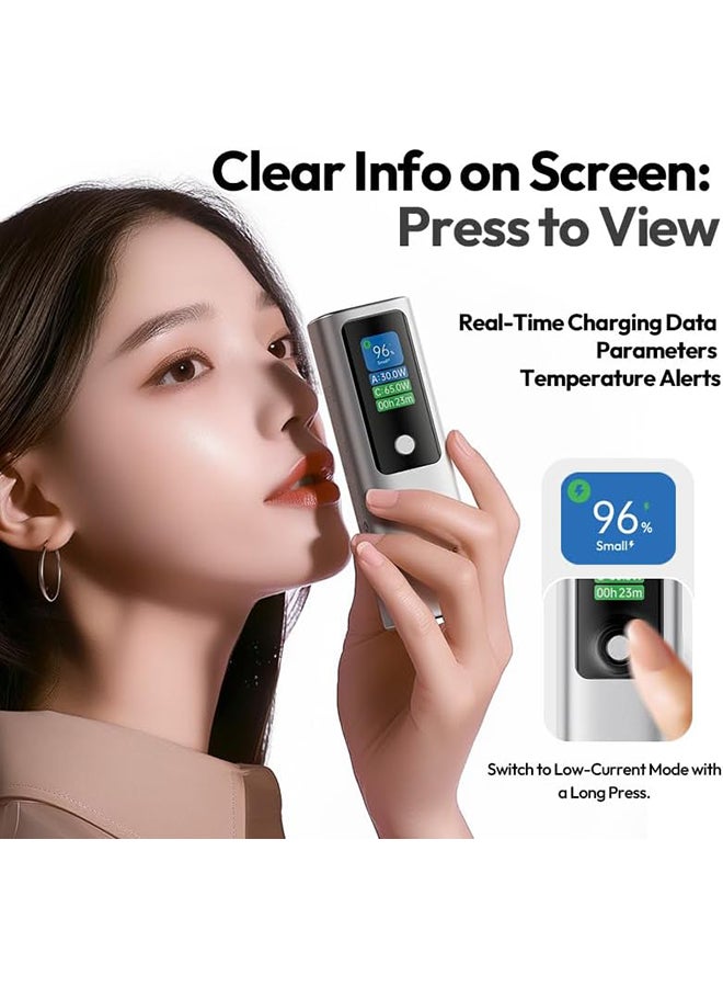 روموس PB 130W شاشة رقمية ذكية 2xUSB-C إدخال 90W/إخراج 100W + إخراج USB-A 30W - - Image 4