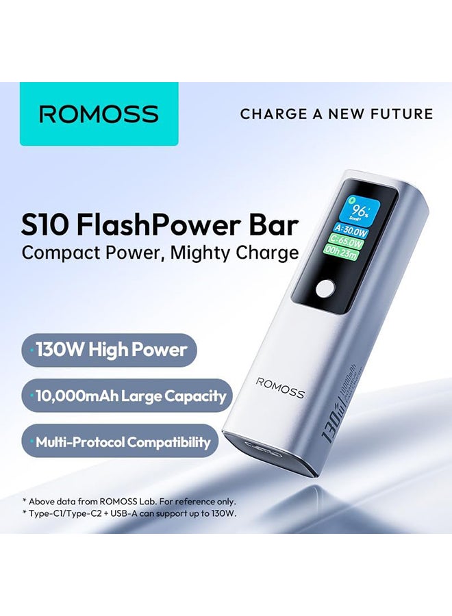 روموس PB 130W شاشة رقمية ذكية 2xUSB-C إدخال 90W/إخراج 100W + إخراج USB-A 30W - - Image 5