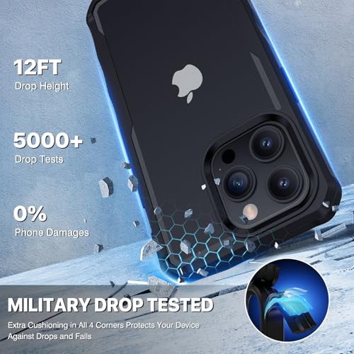 CENHUFO Privacy for iPhone 15 Pro Max Case, Full Body Phone Case with Built-in 9H Tempered Glass Privacy Screen Protector and Camera Lens Protector, Anti Peep Shockproof Bumper Clear Cover - Black - Image 5