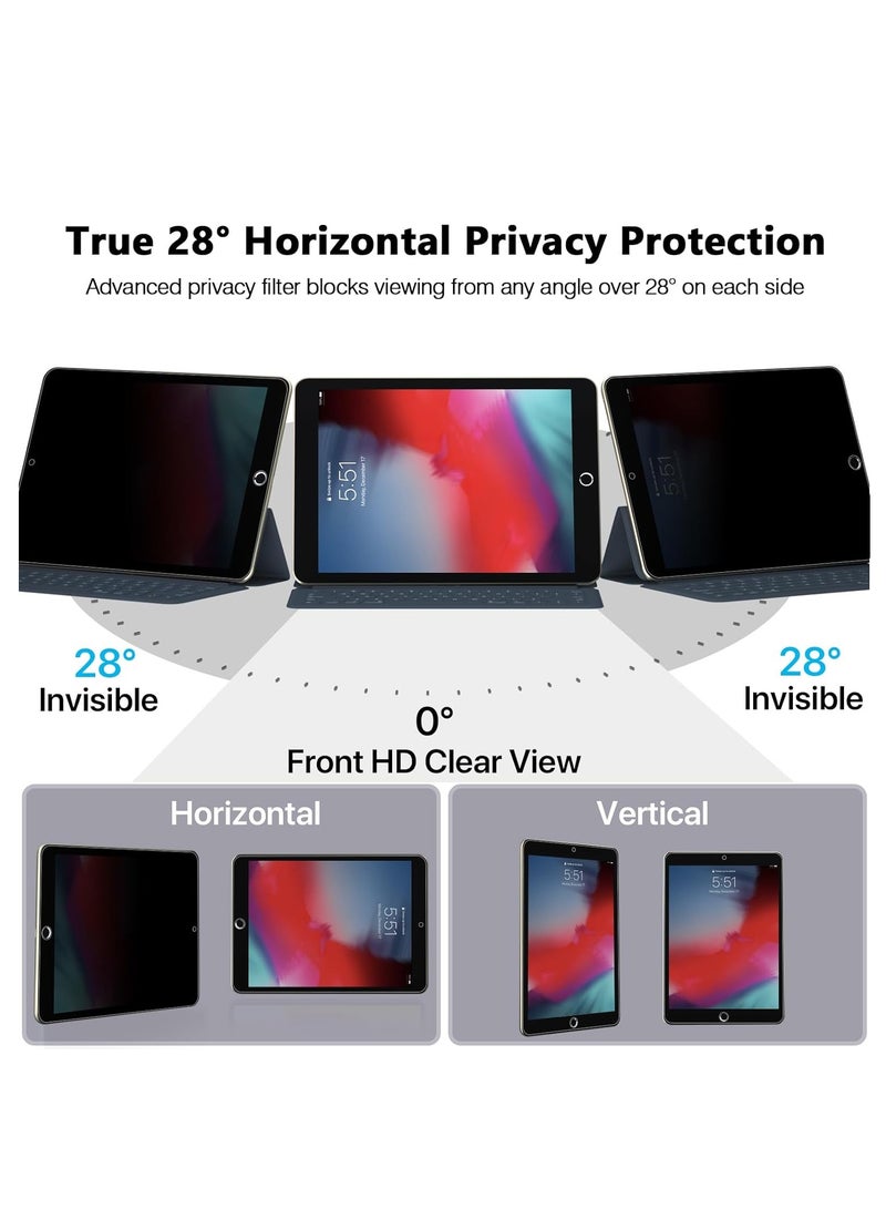 Privacy Screen Protector for iPad 10.2 inch (9th/8th/7th Generation,2021/2020/2019),30-Degree Anti Glare Anti-Spy Privacy Filter,Anti Scratch Anti-Peeping Screen Guard - Image 3