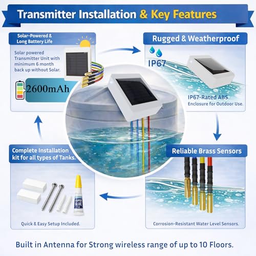 Swarn Jal Wireless Water Tank Overflow Alarm Swarn Jal, 4 Levels Water Level Indicator with Overflow & Empty Alarm, Long Range up to 10 Floors or 2 km, Brass Sensors, No WiFi or SIM Required, 1 Year Warranty - Image 5