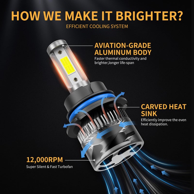 WisonDap ðŸ«ðŸ¢ðŸ¢ðŸ¦/ð–§ð–¡ðŸ£ 6500K Cool White, 60000LM 900% Brighter, Backup Plug & Play IP68 Waterproof Replacement with 2pcs 194 168 T10 2825 Bulb for Interior Off-Road Lights - Image 3