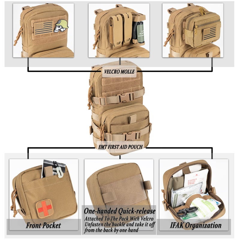 CLTAC Tactical Small MOLLE Hydration Pack Outdoor Water Bladder Carrier Pack for Vest Backpack (Black) - Image 4
