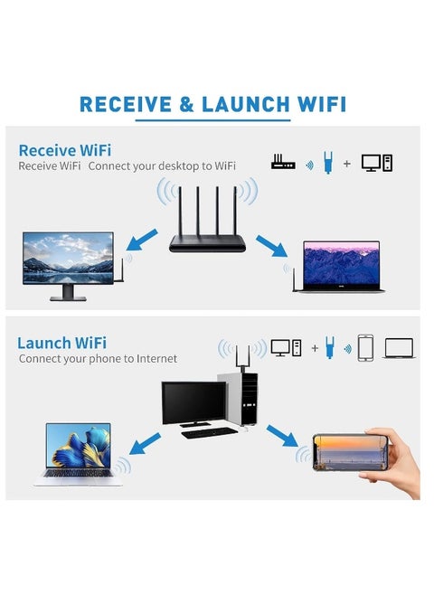 Wifi Dongle, High Speed Internet 2.4/5.8GHz 1300Mbps Dual Band Wireless USB Wifi Adapter for PC/Desktop/Laptop/Tablet, Support Windows 11/10/8/7/Vista/XP, Mac OS