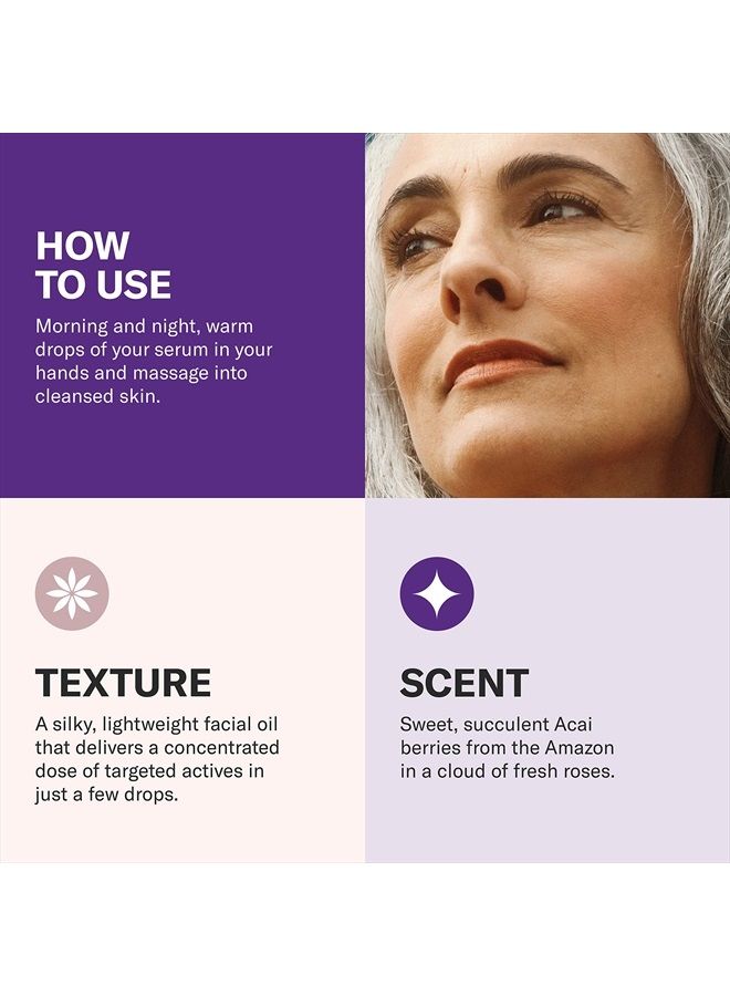 Odacite Odacité Anti Aging Serum Concentrate with Acai + Rose - Revitalizing Facial Oil, Youthful Glow, Improves Skin Tone, Wrinkles, and Firmness, Age defying, Rose Oil, 0.17 fl. oz. - Image 5