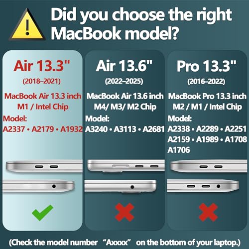 TWOLSKOO Case for MacBook Air 13.3 Inch (Old Version 2018–2021, Models: M1 A2337, A2179, A1932) – Hard Shell Case with Screen Protector & Keyboard Cover, Abstract Flower - Image 2