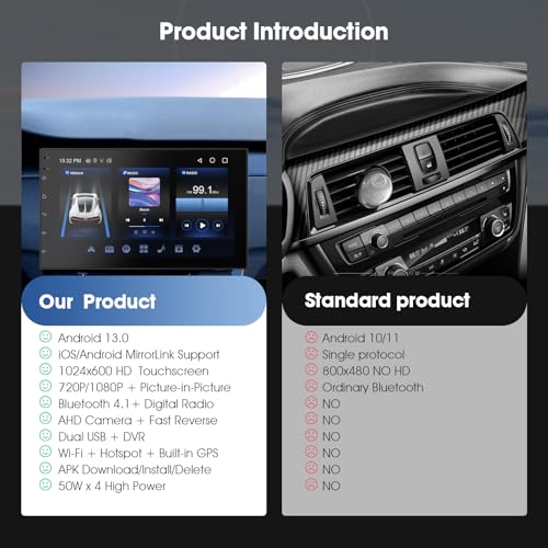 Haudio Wireless CarPlay Screen for Car & Android Auto Head Unit - Touchscreen 7 Inch Double Din Car Stereo with Backup Camera for All Cars (2+32GB) - Image 3