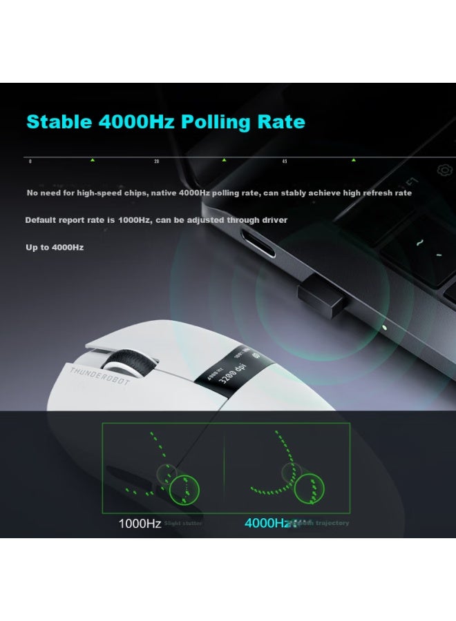 Thunderobot Ml8 Wireless Star Flash Mouse, 49g Lightweight Gaming And Office Mouse, Wired/star Flash Paw3395 Independent Screen Display Web Driver, 4k Polling Rate, Blue - Image 2