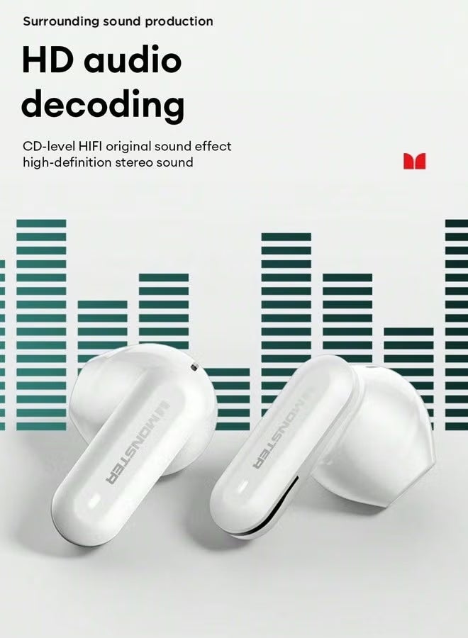 Monster XKT25 Wireless Bluetooth Earbuds Gaming Headphones Deep Bass Low Latency Game Headset with Built-in Microphone For Gaming Noise Canceling Headsets White - Image 2