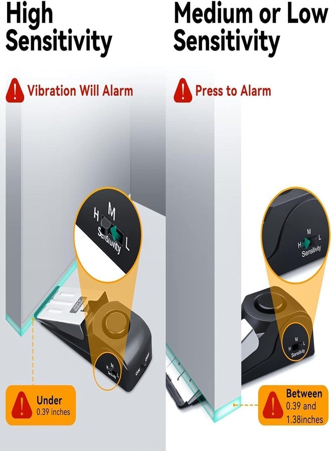 ACUDY Upgraded Door Stopper Security Alarm | Portable Wedge Entrance Alert with 120 dB Siren | Anti-Theft Safety Tool for Home, Apartment & Travel - Image 2
