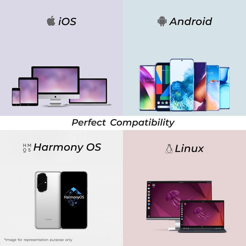 Digitek ® (DCR-104 CFB) 2 في 2 CF Express نوع B و SDXC، قارئ بطاقات USB 3.2 و 3.0، يدعم بطاقات SD/SDHC/SDXC/UHS-I/UHS II، يدعم Mac OS و iPad OS و Windows و Android و Linux و Harmony - Image 5