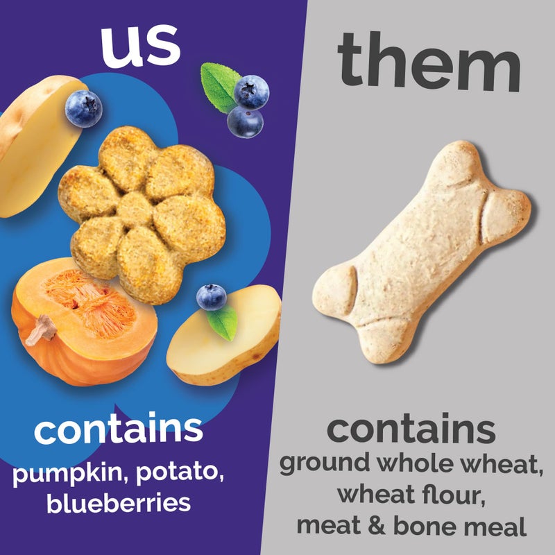 Fruitables Baked Dog Treats, Healthy Pumpkin Treat for Dogs, Low Calorie & Delicious, No Wheat, Corn or Soy, Made in the USA, Pumpkin and Blueberry Flavor, 7oz - Image 4
