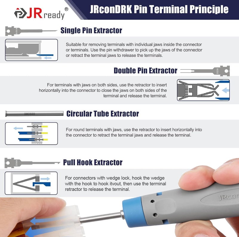 JRready Terminal Removal Tool Automotive Depinning Tool Kit for TE AMP Delphi Molex Deutsch DTDTMDTPJPT Connectors for Electrial Pin Extraction Release and Appliance Repairs JRconDRK00A1002 - Image 4