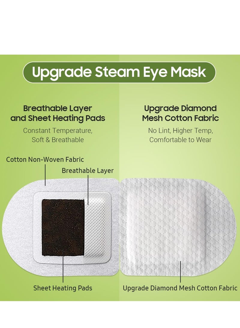 BeHoomi 30Packs Steam Eye Mask, Heated Eye Mask Warm Compress for Eyes, Self Heating Disposable Eye Masks for Home Sleep, Spa, Travel Essentials & Relaxation Gifts, Stocking Stuffers (Green Tea)  - Image 2