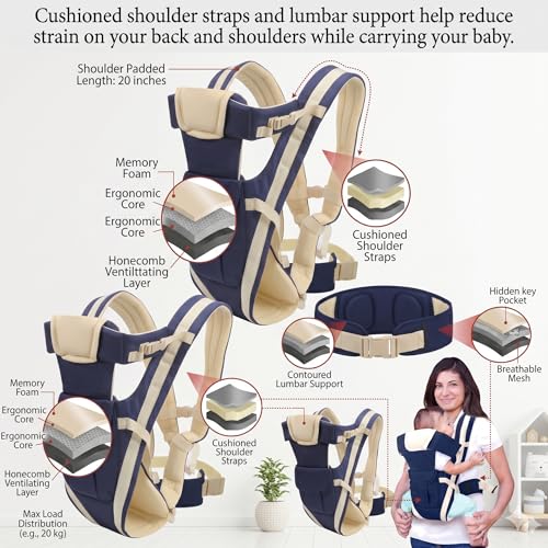 Safe-O-Kid 4 in 1 Position Baby Carrier, Front Inward Facing, Soft & Comfortable for All-Day Wear, Adjustable Cotton Material - Blue Upto 15 kg - Image 3