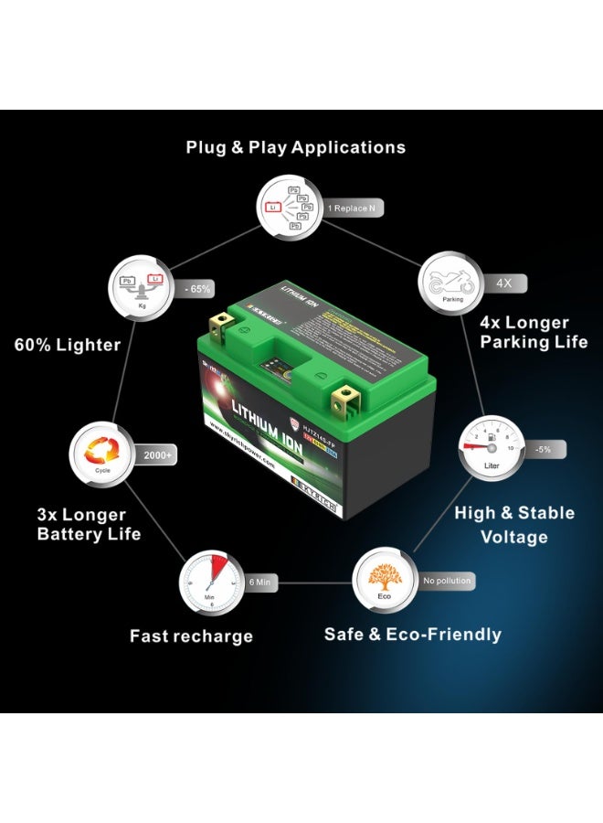 Skyrich HJTZ14S-FP 12V 4.5Ah LiFePO4 Lithium Motorcycle Starter Battery 325A CCA Lightweight Maintenance Free Fast Charging with Battery Capacity Indicator - Image 3