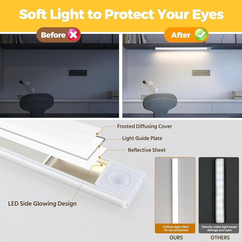 Zipron Under Cabinet LightsWireless Motion Sensor Closet Light1500 mAh USB Rechargeable Kitchen Cupboard Night Light54LED 20cm78inch Magnetic Battery Powered Operated Cupboard Light2 Pack - Image 2