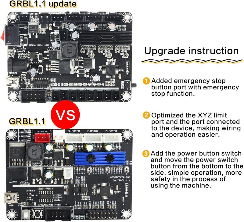 RATTMMOTOR 3-Axis Update GRBL 1.1f CNC Controller with Emergency and Limit Switch Fuction, CNC Router Engraver Machine GRBL Controller Board with Fan Cooling for CNC Wood Router Machine - Image 3