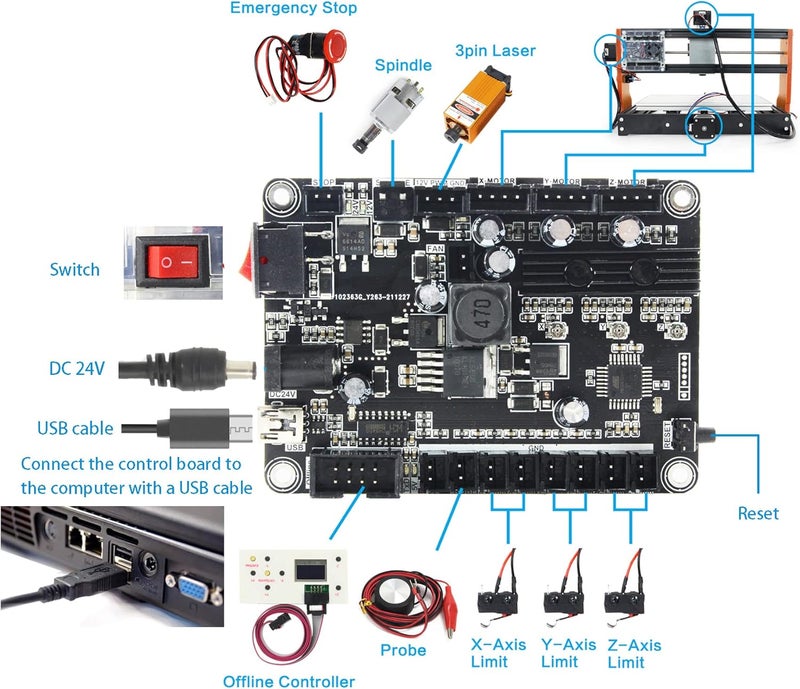RATTMMOTOR 3-Axis Update GRBL 1.1f CNC Controller with Emergency and Limit Switch Fuction, CNC Router Engraver Machine GRBL Controller Board with Fan Cooling for CNC Wood Router Machine - Image 2