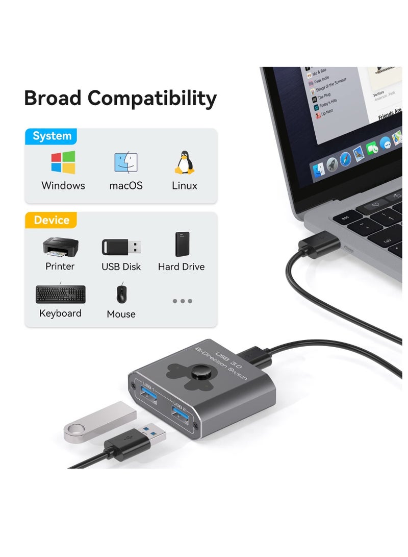 USB 3.0 Switch Bi-Directional USB Switcher 2 in 1 Out/1 in 2 Out 5Gbps High-Speed USB Switch 2 Computers Share 1 USB Devices