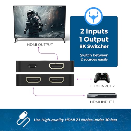 OREI 8K 2x1 HDMI Switch 4K @ 120hz by OREI - Auto HDMI Selector 48Gbos High Resolution Switch Between 2 Inputs Prefect for Gaming, PS5, Xbox, HDR10, Dolby Vision - Image 3